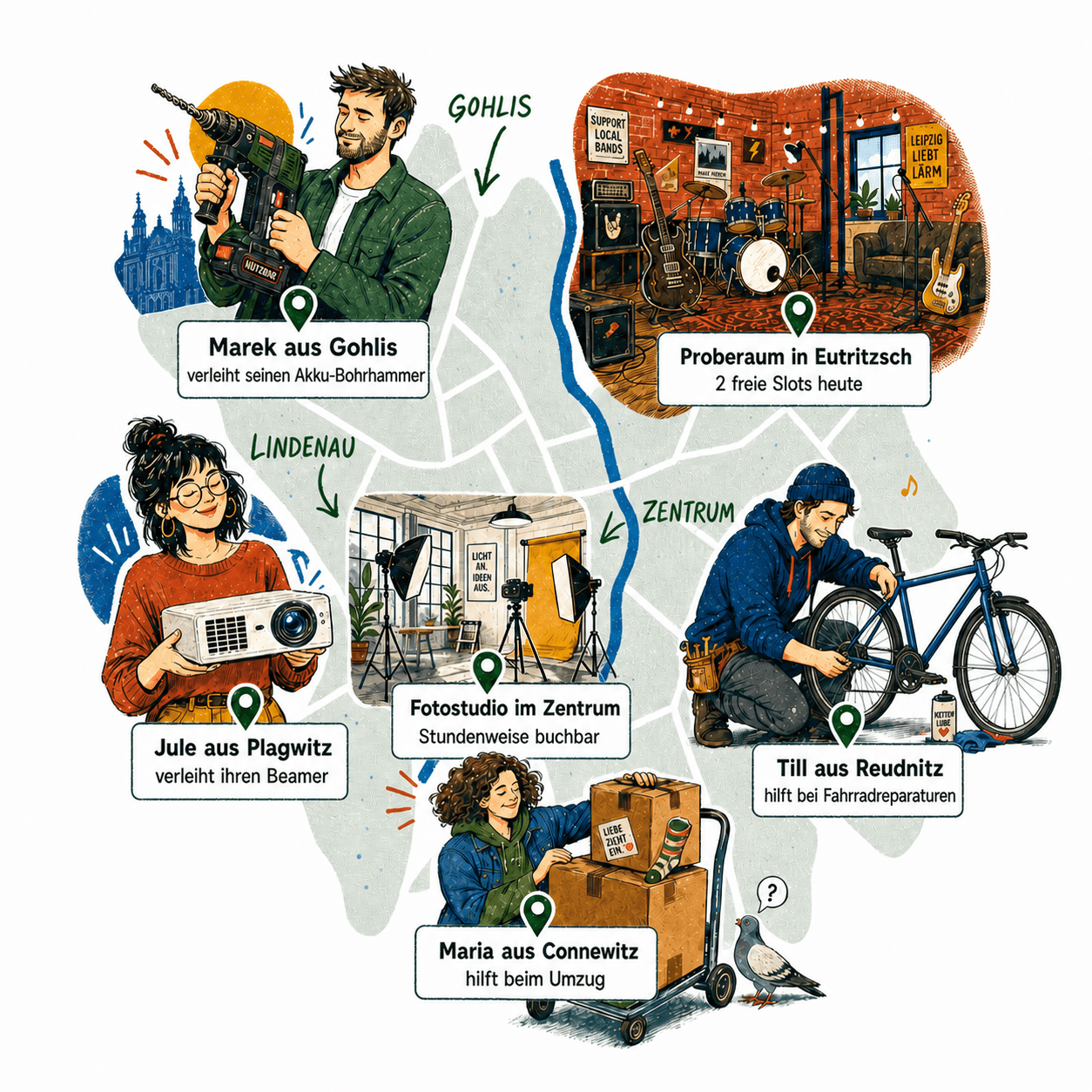 Illustration: Nachbarschaft und beispielhafte Mietangebote in Leipzig
